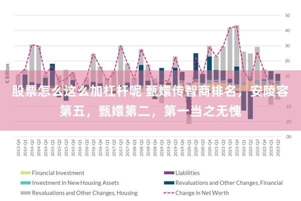 股票怎么这么加杠杆呢 甄嬛传智商排名，安陵容第五，甄嬛第二，第一当之无愧