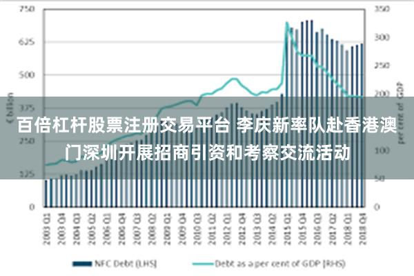 百倍杠杆股票注册交易平台 李庆新率队赴香港澳门深圳开展招商引资和考察交流活动