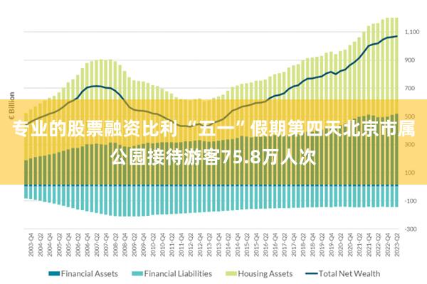 专业的股票融资比利 “五一”假期第四天北京市属公园接待游客75.8万人次