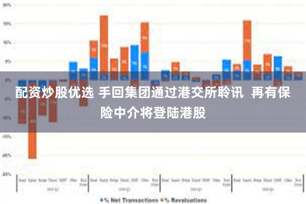 配资炒股优选 手回集团通过港交所聆讯  再有保险中介将登陆港股