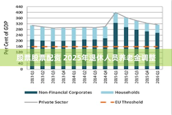 股票股票配资 2025年退休人员养老金调整