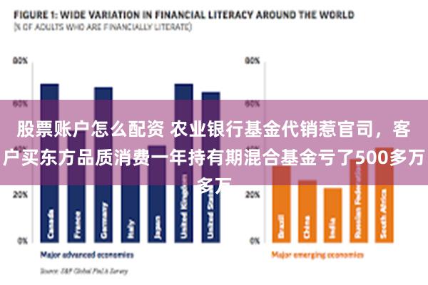 股票账户怎么配资 农业银行基金代销惹官司，客户买东方品质消费一年持有期混合基金亏了500多万