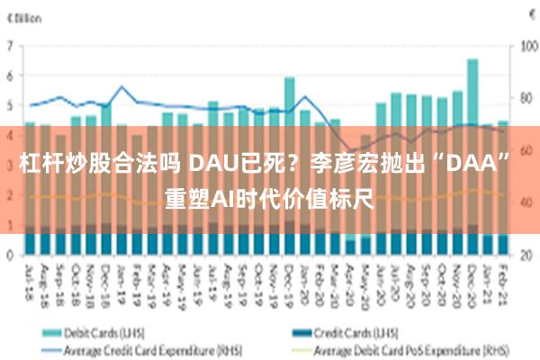 杠杆炒股合法吗 DAU已死？李彦宏抛出“DAA” 重塑AI时代价值标尺
