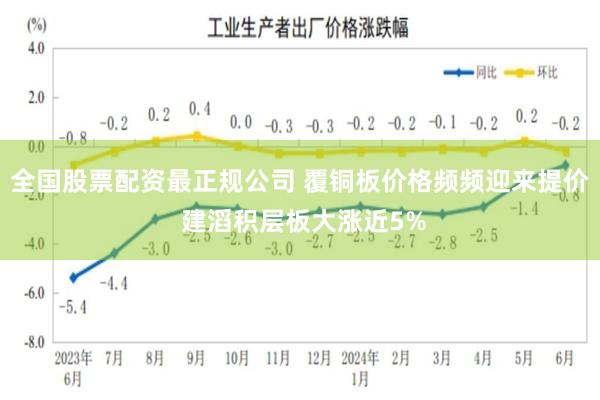 全国股票配资最正规公司 覆铜板价格频频迎来提价 建滔积层板大涨近5%