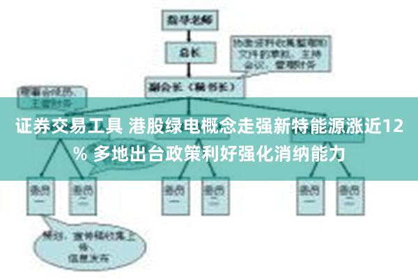 证券交易工具 港股绿电概念走强新特能源涨近12% 多地出台政策利好强化消纳能力