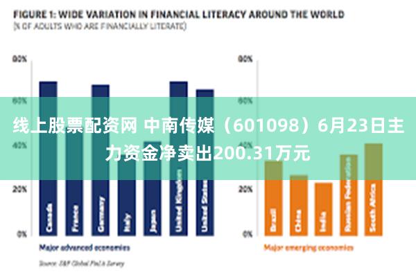 线上股票配资网 中南传媒（601098）6月23日主力资金净卖出200.31万元