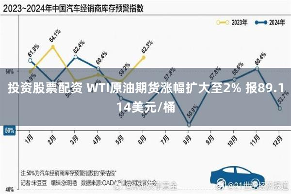 投资股票配资 WTI原油期货涨幅扩大至2% 报89.114美元/桶