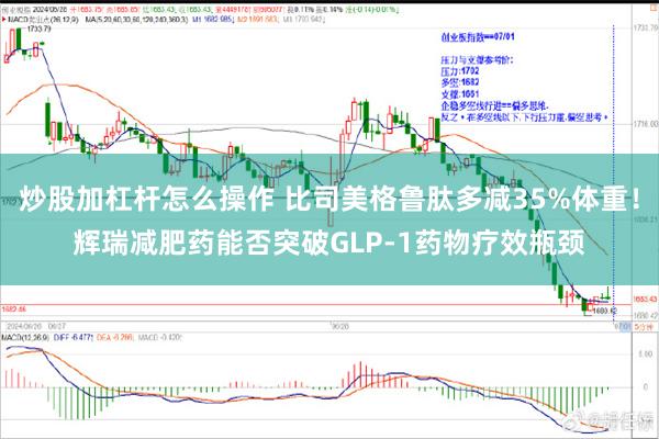 炒股加杠杆怎么操作 比司美格鲁肽多减35%体重！辉瑞减肥药能否突破GLP-1药物疗效瓶颈