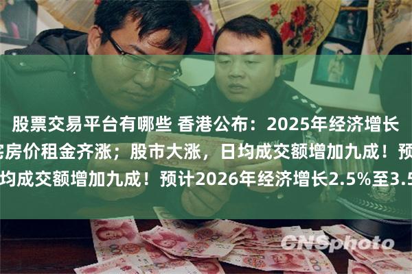 股票交易平台有哪些 香港公布：2025年经济增长3.5%！楼市回暖，住宅房价租金齐涨；股市大涨，日均成交额增加九成！预计2026年经济增长2.5%至3.5%