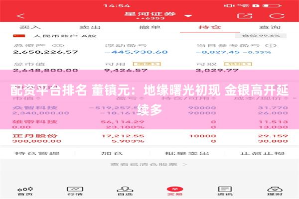 配资平台排名 董镇元：地缘曙光初现 金银高开延续多