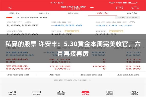 私募的股票 许安丰:5.30黄金本周完美收官,六月再接再厉