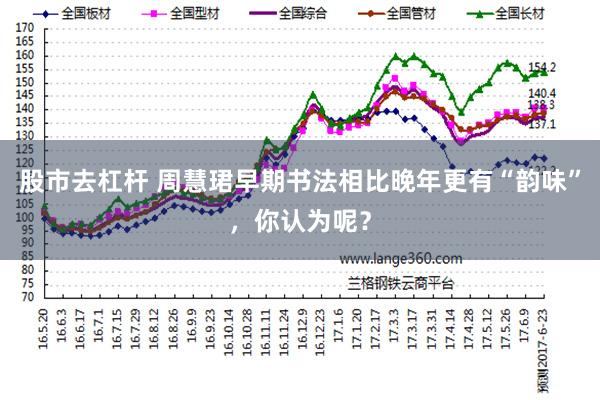 股市去杠杆 周慧珺早期书法相比晚年更有“韵味”，你认为呢？