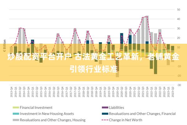 炒股配资平台开户 古法黄金工艺革新，老铺黄金引领行业标准