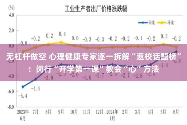 无杠杆做空 心理健康专家逐一拆解“返校话题榜”：闵行“开学第一课”教会“心”方法