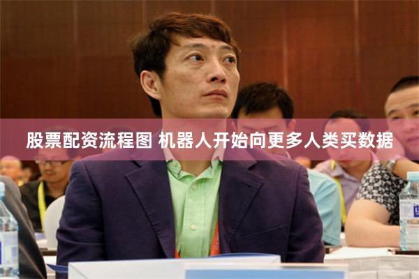 股票配资流程图 机器人开始向更多人类买数据